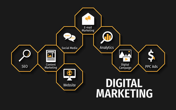 Home 1 Tech-E-Gurus digital marketing
