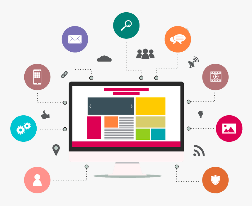 Software Development 1 Tech-E-Gurus software development